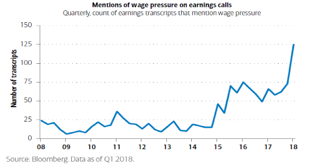 Wage pressure on earnings calls